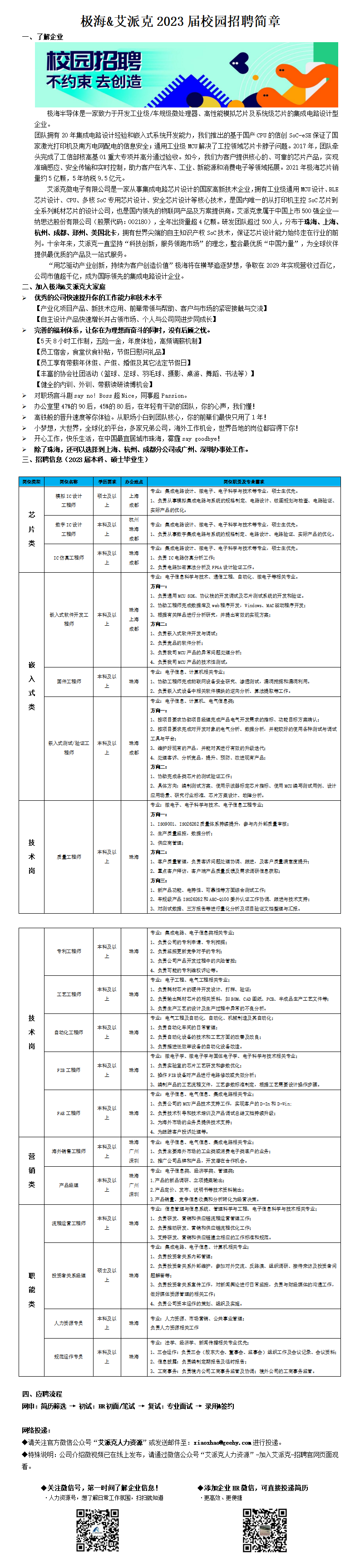 极海&艾派克2023届校园招聘简章.png